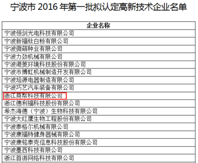 浙江商幫科技股份榮獲國家高新技術企業認定，持續引領光電科技領域創新發展