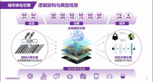 2021全球物聯(lián)網(wǎng)黑科技大賽國內(nèi)賽區(qū)初賽收官 網(wǎng)絡設(shè)備技術(shù)服務領(lǐng)域創(chuàng)新火花四濺